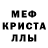 Метадон кристалл Watice R